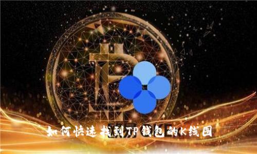 如何快速找到TP钱包的K线图