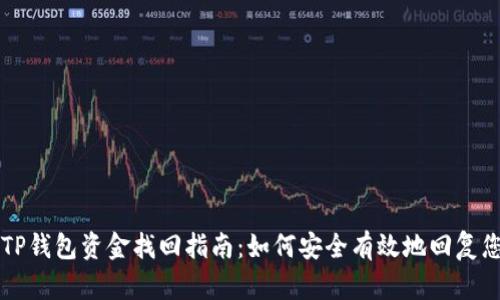 区块链TP钱包资金找回指南：如何安全有效地回复您的资产
