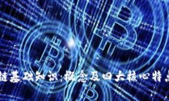 区块链基础知识：概念及四大核心特点解析