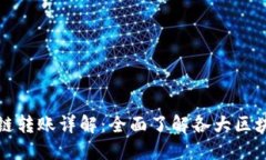 TP钱包支持的链转账详解：