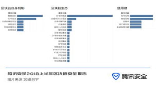 
HECO钱包与TP钱包的全面对比：哪个更适合你？