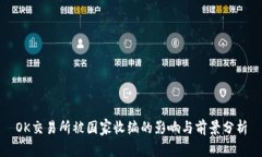 OK交易所被国家收编的影响
