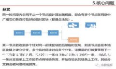   如何解决TP冷钱包创建失败的问题 /  guanjianci