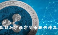 2023年最新加密数字货币排