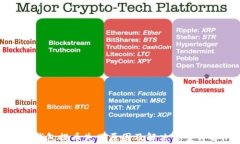 tp钱包提币失败原因及解决方案详解