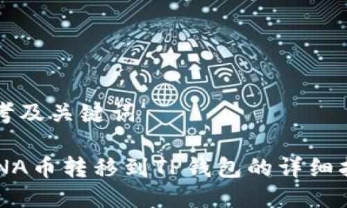 思考及关键词

LUNA币转移到TP钱包的详细指南