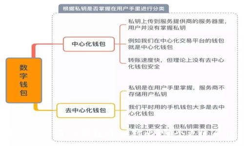 :
货币钱包与TP钱包深入对比：哪个更适合你？