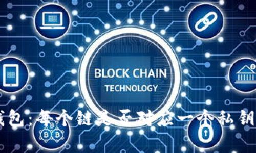 ### TP钱包：每个链是否对应一个私钥的深度解析
