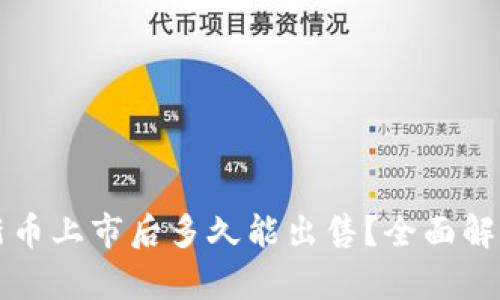 TP钱包新币上市后多久能出售？全面解析与指导