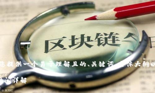 为了实现您的请求，我将为您提供一个易于理解且的、关键词、主体大纲以及与之相关的问题和回答。

善盾提币到TP钱包的到账时间详解
