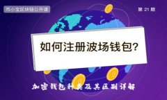 加密钱包种类及其区别详