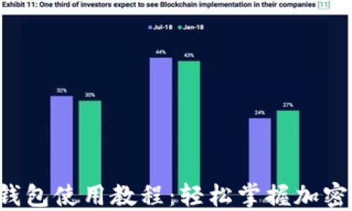 
MDX TP钱包使用教程：轻松掌握加密货币管理