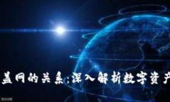 ### TP钱包与盖网的关系：深入解析数字资产管理