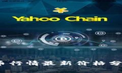 2023年虚拟币行情最新价格