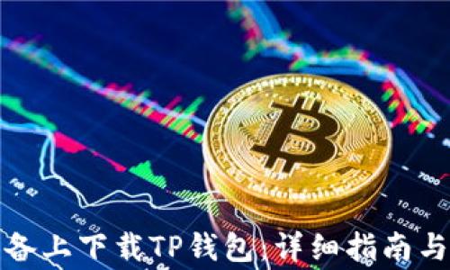 
如何在苹果设备上下载TP钱包：详细指南与常见问题解答