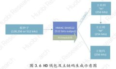 区块链技术是近年来互联