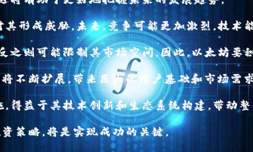 diaoti以太坊十年价格图表解读：2023年的投资机遇/diaoti

以太坊, 价格走势图, 加密货币, 投资分析/guanjianci

### 内容主体大纲

1. **引言**
   - 以太坊的简介
   - 价格走势的重要性

2. **十年价格历史回顾**
   - 以太坊的创建与早期价格
   - 价格的波动与影响因素分析
   - 重大事件与市场反应

3. **2023年以太坊价格趋势**
   - 当前价格趋势分析
   - 技术指标与市场情绪
   - 未来可能的价格走势预测

4. **以太坊的应用与价值**
   - 智能合约对价格的影响
   - DeFi与NFT的崛起
   - 以太坊在区块链生态中的地位

5. **投资者需注意的风险**
   - 市场波动的风险
   - 政策与法规的影响
   - 技术性风险与安全性问题

6. **未来展望与结论**
   - 以太坊的潜在发展方向
   - 投资机会与战略
   - 个人投资者的建议

7. **相关问题深入探讨**
   - 以太坊在加密货币市场中的地位如何?
   - 影响以太坊价格波动的主要因素有哪些?
   - 如何评估以太坊的长期投资价值?
   - 以太坊的技术进步对价格走势有何影响?
   - 与其他加密货币相比，以太坊的优势与劣势是什么?
   - 投资以太坊的风险与应对策略?
   - 未来十年以太坊可能面临哪些挑战和机遇?

---

### 以太坊在加密货币市场中的地位如何?

以太坊在加密货币市场中的地位

自2015年以太坊（Ethereum）问世以来，它已经成为全球第二大加密货币，仅次于比特币（Bitcoin）。以太坊的独特之处在于它不仅是一个数字货币，更是一个去中心化的平台，允许开发者在其区块链上创建和部署智能合约及去中心化应用（DApps）。这种创新使得以太坊在加密货币市场中占据了举足轻重的地位。

以太坊的市值常常处于比特币之后，虽然比特币仍然被视为“数字黄金”，以太坊却通过其技术生态系统吸引了大量开发者和投资者。以太坊的成功部分源于其强大的社区支持和活跃的开发者生态，推动了许多行业的转型，特别是金融科技、艺术和游戏等领域。

随着DeFi（去中心化金融）和NFT（非同质化代币）等新兴应用的快速发展，以太坊的需求不断上升，不仅提高了其市场价格，还增强了其作为数字资产的吸引力。这些因素使得以太坊在整个加密货币市场中占有了独特的地位，并为其未来的成长奠定了基础。

---

### 影响以太坊价格波动的主要因素有哪些?

影响以太坊价格波动的主要因素

以太坊的价格波动受多种因素影响，这些因素可以分为市场内部和外部。市场内部因素主要是供需关系、技术更新和项目进展，而外部因素则包括宏观经济变化、政策法规和市场情绪等。

首先，供需关系直接决定了以太坊的市场价格。当市场对以太坊的需求增加，或者流通中的以太坊数量减少，其价格通常会上涨。尤其是在DeFi和NFT的流行之际，需求激增导致以太坊的交易活动显著增加，这直接推动了其价格上涨。

其次，技术更新也是影响价格的重要因素。以太坊不断进行技术升级，例如以太坊2.0的推出，旨在提升网络的拓展性和安全性。这种技术的进步不仅提高了以太坊的使用效率，也增强了投资者的信心，从而进一步推动了价格。

此外，宏观经济环境和市场情绪也会剧烈影响以太坊的价格。比如，通货膨胀、政策变化以及金融市场的动荡等都会对加密市场形成影响。投资者的情绪变化，如市场恐慌或贪婪，亦会导致价格急速波动。

---

### 如何评估以太坊的长期投资价值?

评估以太坊的长期投资价值

在对以太坊进行长期投资时，投资者需要全面评估其潜在的长期价值。这涉及技术实力、市场需求、竞争环境、法规风险和团队能力等多个方面。

首先，技术实力是评估以太坊长期价值的核心。以太坊的智能合约功能使其在智能合约和DApps领域实现了广泛应用。对以太坊2.0的长期投资评估，不仅要关注当前的技术升级，还要考察其未来是否能够继续引领技术创新。

其次，市场需求就是投资者最看重的因素之一。随着越来越多的企业开始采用区块链技术，以太坊作为智能合约的领军者，其需求正在逐年增加。投资者应评估当前市场趋势，分析DeFi、NFT等领域对以太坊的依赖程度。

竞争环境同样至关重要。以太坊在市场上并非孤军奋战，许多新兴的区块链平台也在竞相争夺市场份额。投资者应关注其他平台的创新能力和市场接受程度，对比以太坊的技术优势和不足，从而决定其长期投资合理性。

法规风险是不可忽视的因素。在不同国家对加密货币的监管政策日趋严格的背景下，以太坊也可能面临相应的法律挑战。投资者需要时刻关注政策变化，评估其对以太坊投资的潜在影响。

最后，团队的能力和治理结构也影响投资价值。以太坊的核心团队及其社区的参与程度是其成功的重要因素。一个强大的团队能在技术上不断创新，提升项目的持续发展能力，反之则可能导致投资者信心不足。

---

### 以太坊的技术进步对价格走势有何影响?

以太坊的技术进步对价格走势的影响

以太坊的技术进步直接影响投资者对未来价格的预期。随着平台不断进行技术更新和升级，其市场信心和投资热情通常随之增强。

以太坊2.0的推出无疑是技术进步中的里程碑。以太坊2.0采用了权益证明（Proof of Stake）机制，取代了原有的权益证明（Proof of Work）机制。这一变革不仅提高了能源效率，还改善了网络的处理速度。技术进步带来的效率提升，帮助以太坊在更广泛的市场中占据优势，直接影响其价格走势。

此外，以太坊平台上的各种新应用，如DeFi与NFT等，都是技术进步的体现。这些新的市场需求刺激了以太坊的实际使用量，从而提高了其市场价格。投资者对这些新兴市场的关注和参与，进而影响了其对以太坊价格的预期。

技术的可扩展性和安全性是另一个关键因素。随着智能合约的应用日益普遍，安全问题逐渐显露，任何技术缺陷都会导致用户流失，降低投资者信心。因此，技术进步不仅是推动价格上涨的重要动力，还能在应对市场挑战时提升平台的竞争力。

段落小结，技术进步为以太坊创造了新的价值和需求，而这逐步转化为价格的正向推动力。投资者理应密切关注技术发展的动态，敏锐捕捉潜在投资机会。

---

### 与其他加密货币相比，以太坊的优势与劣势是什么?

与其他加密货币的优势与劣势对比

在快速发展的加密货币市场中，以太坊展现出了独特的优势，成为数字资产投资者关注的焦点。然而，与其他加密货币相比，它也面临着一些劣势。

首先，以太坊的优势主要体现在其技术创新和生态系统的丰富性。相较于比特币仅作为一种数字货币，以太坊的智能合约功能使其在去中心化应用（DApps）领域占据主导地位。这种技术独特性吸引了众多开发者和企业利用以太坊平台进行创新，形成了强大的生态网络。

此外，以太坊在DeFi与NFT领域的发展速度也是其优势之一。DeFi应用的爆炸式增长，使得以太坊成为了金融科技领域的重要基础设施，吸引了大量投资者。NFT市场的兴起也为以太坊的使用增加了新的场景，这些都加强了以太坊作为一种价值储存和交易媒介的吸引力。

然而，以太坊也有一些劣势。首先是交易速度和成本问题。由于以太坊网络在高需求时常常出现拥堵，交易确认时间和手续费都会飙升，这给用户带来了不便。此外，其他新兴的区块链平台如Solana和Polkadot也在积极开发更为高效的解决方案，这可能削弱以太坊在市场上的竞争力。

再者，法律法规的不确定性也是以太坊面临的劣势之一。随着监管机构日益关注加密货币市场，任何政策的改变都可能对以太坊的价格产生重大影响。

---

### 投资以太坊的风险与应对策略?

投资以太坊的风险与应对策略

投资以太坊，虽然潜力巨大，但也伴随着诸多风险。了解这些风险并制定相应的应对策略，是每个投资者必备的能力。

首先，市场波动风险是最常见的风险。加密货币市场以其高度的不确定性而著称，尤其是在熊市期间，价格可能会大幅下跌。对此，投资者可以采用分散投资的方法，将资金分散在不同的数字资产上，以降低整体风险。

其次，技术风险也不可忽视。以太坊网络存在被攻击的可能，而智能合约的漏洞也可能导致投资损失。投资者应密切关注网络的技术升级和安全审计，选择在技术上较为成熟的平台进行投资。

政策风险同样是影响以太坊价格的重要因素。随着各国政府对加密货币法规的日益重视，任何政策变化都可能对市场造成影响。投资者需关注全球政策动态，及时调整投资策略，以规避可能的政策风险。

最后，投资者还应该进行充分的研究和数据分析。根据历史价格走势与市场动态来制定投资决策，培养良好的风险管理意识，设定止损策略，以便在市场走势偏离预期时及时撤出。

综上所述，尽管投资以太坊存在一定的风险，但通过合理的应对策略，投资者可以有效管理和降低这些风险，从而在加密货币市场中寻找良好的投资机会。

---

### 未来十年以太坊可能面临的挑战和机遇

未来十年以太坊的挑战与机遇

随着科技的不断进步与市场环境的变化，未来十年以太坊将面临多重挑战，同时也蕴含巨大的机遇。对投资者而言，了解这些挑战与机遇将有助于更好地把握未来的发展趋势。

首先，技术更新及竞争将是以太坊面临的主要挑战。虽然以太坊作为智能合约平台的领导者，但新技术的出现令许多新兴区块链平台对其形成威胁。未来，竞争可能更加激烈，技术能力将成为关键。因此，以太坊必须加快技术创新步伐，保持其市场优势。

其次，政策与规范化也是亟待解决的问题。随着全球范围内对加密货币监管的加强，乐观的政策环境将对以太坊的发展起到促进作用，反之则可能限制其市场空间。因此，以太坊要积极适应政策变化，探索与监管机构的合作机会。

机遇方面，DeFi与NFT的持续爆发为以太坊带来了新的增长动力。随着越来越多的传统金融机构进入这一领域，以太坊平台的应用场景将不断扩展，带来巨大的用户基础和市场需求。未来十年，围绕这些新兴领域的投资机会不可小觑。

另外，以太坊在全球经济数字化过程中也将逐步提升其战略地位。在未来的金融科技和数字经济中，以太坊平台可能成为一种基础设施，得益于其技术创新和生态系统构建，带动整体市场向上发展。

总之，尽管未来十年以太坊可能面临诸多挑战，但也蕴藏着大量投资机遇。对投资者而言，密切关注市场趋势与技术动态，并及时调整投资策略，将是实现成功的关键。