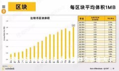 TP钱包注册教程：简单步骤