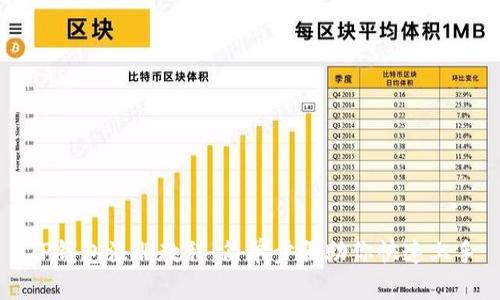 TP钱包注册教程：简单步骤助你快速上手