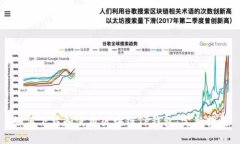 如何下载和使用区块链TP钱包：完整指南