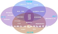关于“TP上观察钱包时本人
