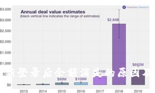 TP钱包重新登录后余额消失的原因及解决方法