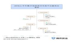 : TP钱包如何查看资产？全