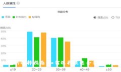 数字货币钱包的选择指南