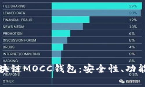 全面解析区块链MOCC钱包：安全性、功能与使用指南