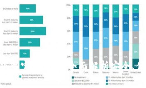 币圈交易所app下载官网攻略：全面解析安全、便捷的交易所选择