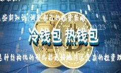 炒币爆仓后果分析：风险与应对策略炒币, 爆仓