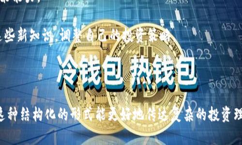 炒币爆仓后果分析：风险与应对策略

炒币, 爆仓, 风险管理, 加密货币/guanjianci

内容主体大纲：

1. **引言**
   - 炒币的热潮与风险概述
   - 爆仓的定义与产生原因

2. **炒币爆仓的后果**
   - 财务损失
   - 心理影响
   - 社交关系的影响

3. **如何避免炒币爆仓**
   - 理解交易机制
   - 设置止损和止盈
   - 坚持投资原则

4. **爆仓后的应对策略**
   - 冷静分析局势
   - 资金管理措施
   - 寻求帮助与专业建议

5. **成功的交易者经验分享**
   - 成功案例
   - 吸取的教训

6. **炒币趋势与市场前景**
   - 当前市场环境分析
   - 未来的投资机会

7. **结论**
   - 理性投资的重要性
   - 持续学习与调整

---

### 1. 引言

近年来，随着区块链技术的普及和加密货币市场的扩张，炒币成为了许多人青睐的投资方式。然而，投资不当可能导致严重的后果，其中最为严重的便是“爆仓”。在本文中，我们将深入探讨炒币爆仓的后果、避免策略及其后的应对方法。

### 2. 炒币爆仓的后果

#### 财务损失

炒币爆仓首先带来的就是财务上的重大损失。爆仓是指当交易者的账户市值跌至保证金要求的水平时，交易平台会自动平仓以防止更多损失。这种情况下，投资者不仅会失去所有投资款项，还有可能面临巨额的负债，这在杠杆交易中尤为明显。

#### 心理影响

除了直接的财务损失，爆仓对交易者的心理影响也十分巨大。许多交易者在经历爆仓后，会感到焦虑、沮丧，甚至产生自责情绪。这种心理压力可能导致他们对投资产生恐惧，进而影响未来的投资决策。

#### 社交关系的影响

在炒币过程中，交易者常常会与身边的朋友或同事分享投资成果，一旦发生爆仓事件，可能对这些社交关系带来负面影响。朋友之间的信任和关系往往受损，可能导致人与人之间的隔阂。

### 3. 如何避免炒币爆仓

#### 理解交易机制

要避免爆仓，首先需要对自己的交易机制有全面的理解。不同交易所和平台的交易方式、杠杆倍数及止损机制等均有所不同。了解这些机制能够帮助交易者更好地应对市场波动。

#### 设置止损和止盈

交易者在进入市场之前，应当设定合理的止损和止盈点。止损是保护投资者资金的关键措施，能够帮助交易者在市场不利时及时退出，减少损失。而止盈则能帮助他们锁定收益，避免因贪婪而错失盈利机会。

#### 坚持投资原则

持之以恒地坚持自己的投资原则和策略也是避免爆仓的重要手段。投资者需要根据自身的风险承受能力，制定适合自己的交易策略，并严格执行。

### 4. 爆仓后的应对策略

#### 冷静分析局势

在爆仓事件发生后，投资者首先需要保持冷静，分析自身损失的原因。是由于市场环境变化、自己的判断失误还是其他信号？仔细分析后，才能为接下来的决策打下基础。

#### 资金管理措施

爆仓后，合理的资金管理措施尤为重要。投资者需要对自己的剩余资金进行重新评估，制定新的投资计划，并严格控制新的投资规模，避免二次爆仓的发生。

#### 寻求帮助与专业建议

在这种情况下，不妨寻求专业人士或经验丰富的交易者的帮助。他们能够提供有价值的见解与建议，帮助投资者走出困境。

### 5. 成功的交易者经验分享

#### 成功案例

在加密货币市场上，有许多成功的交易者通过理智的投资策略避免了风险并获得了丰厚的回报。他们的成功往往与严谨的风险管理、持续的学习和市场分析息息相关。

#### 吸取的教训

反观那些经历爆仓的交易者，他们的故事大多揭示了投资中的教训，例如过于激进的交易策略或对市场的盲目乐观。这些教训告诉我们，理性和经验是成功投资的基石。

### 6. 炒币趋势与市场前景

#### 当前市场环境分析

如今的加密货币市场充满不确定性，虽然有吸引人的盈利机会，但也伴随着巨大的风险。宏观经济的变化、政策法规的影响都是市场波动的重要因素。

#### 未来的投资机会

展望未来，加密货币的发展仍然潜力巨大，尤其是与区块链技术、去中心化金融相关的创新项目。尽管如此，投资者必须保持警惕，以免陷入爆仓的困境。

### 7. 结论

综上所述，炒币爆仓的后果是深远的，影响的不仅仅是财务状况，还涉及心理稳定和社交圈的和谐。避免爆仓从认识市场、设定止损及持续学习开始，而遇到爆仓后，冷静分析、合理管理资金和寻求帮助成为关键。只有保持理性的投资思想，不断提升自己的交易能力，才能在复杂的市场中立于不败之地。

---

### 相关问题

1. **什么是炒币？**
2. **爆仓产生的原因有哪些？**
3. **如何判断市场风险？**
4. **应对爆仓的心理策略是什么？**
5. **成功交易员的共同特征有哪些？**
6. **近年来加密货币市场的发展趋势是什么？**
7. **如何培养持续学习的投资心态？**

---

接下来将围绕上述问题逐一详细介绍。 

### 1. 什么是炒币？

炒币的定义通常是指在加密货币市场中，投资者通过买卖各种数字货币以获取利润的投资行为。相比于传统股票市场，加密市场的波动性更大、交易方式更灵活，使得炒币成为了许多人追求快速回报的一种投资选择。

炒币可以通过几种主要方式进行，包括现货交易、杠杆交易和期货交易。现货交易是直接买入真实的加密货币，而杠杆交易则是通过借贷资金以扩大投资金额。这使得投资者有机会在价格上涨时获得更大的收益，但同时风险也随之增大。

除了交易方式，炒币还涉及投资策略，例如短线交易、长线持有和定投策略。每种策略都有其可取之处，投资者需要根据自身的风险承受能力和市场趋势选择适合自己的方式。

当前，随着去中心化金融（DeFi）和非同质化代币（NFT）等新兴领域的出现，炒币的市场也在持续扩展，新的机遇和挑战相伴而生。因此，了解炒币的基本概念和市场动态是投资者成功的第一步。

### 2. 爆仓产生的原因有哪些？

爆仓的原因多种多样，了解这些原因能帮助投资者识别风险并避免类似事件的发生。首先，交易者对市场走势的判断失误是一大常见原因。在加密市场中，价格波动剧烈，许多投资者常常因为情绪波动而做出反应性买卖，导致亏损。

其次，使用高杠杆是导致爆仓的重要因素。当投资者选择高杠杆进行交易，以较小的本金控制较大的资金时，虽然可以实现更高的收益，但增大的风险也会导致一旦市场波动超出预期，轻易爆仓。此外，过度集中投资也很容易造成“一夜回到解放前”的结果。

市场波动也是不可忽视的因素。加密市场的价格受多方面因素影响，包括宏观经济因素、市场供求关系、突发新闻事件等。因此，交易者需要对市场进行实时分析，以识别潜在风险。

最后，缺乏有效的风险管理策略也是导致爆仓的原因之一。没有设置止损、止盈点，或是违背了自己的投资纪律，都可能导致损失无法控制，最终爆仓。

### 3. 如何判断市场风险？

判断市场风险是每个投资者必备的技能。首先，投资者可以通过技术分析和基础分析相结合，来判断市场的走势。技术分析侧重于对历史价格和成交量的数据进行分析，以预测未来价格的变化。而基础分析则关注于资产本身的内在价值，考虑宏观经济、行业动态等多种因素。

其次，了解市场情绪也十分重要。在投资者群体比较乐观的时候，市场往往呈现过热状态，此时风险较高。而在负面情绪频发的市场中，潜在的买入机会可能出现。

此外，投资者应逢低买入，避免在市场已经涨幅过大的时候盲目跟进。关注市场阳线和阴线的变化，能够更好地捕捉买卖时点。在此过程中，设置合理的止损位，也能有效控制风险，并避免情绪化决策。

最后，关注市场的新闻、政策法规变化也是判断市场风险的重要手段。例如，国家对加密资产的态度、主要交易所的动态等，都可能直接影响市场价格波动。

### 4. 应对爆仓的心理策略是什么？

经历爆仓后，投资者的心理状态非常重要。首先，保持冷静是关键。在爆仓的瞬间，恐慌和焦虑可能会导致更加糟糕的决策。因此，采取深呼吸或暂时离开市场的方法，有助于情绪平复。

其次，进行自我反思与总结也极其重要。投资者应认真分析爆仓的原因，是否是由于情绪决策、市场判断错误、还是策略缺陷。这种反思不仅能帮助投资者认识自身的不足，还有助于未来避免相似错误。

此外，建立社群支持也非常有效。与志同道合的朋友分享经历、互相鼓励，能让人更快走出困境。参加投资者社群，听取专业分析师的讲解，也是一种学习和调整心理的方法。

最终，要形成良好的心态与观念。投资市场本身就是充满风险与波动的，入场之前应当有心理准备，对损失要有所估计。同时，学会对待损失的正确态度，将其视为成长与学习的机会。

### 5. 成功交易员的共同特征有哪些？

成功的交易员往往有一些共通的特征，首先是严格的自律性。他们会根据自己的投资策略和风险管理规则严格执行，而不会因为个人情绪而随意改变决策。这种自律在高风险的市场中尤为重要，可以避免因冲动交易而带来的损失。

其次，成功的交易员拥有出色的风险管理能力。他们通常会设定合理的止损和止盈点，确保自己的投资在可控范围内。此外，他们还会根据市场环境调节投资策略，不会一味追求高收益，而是更注重风险控制。

此外，成功的交易员具有良好的学习能力。他们会不断学习市场动态、技术分析等相关知识，从经验中总结教训，逐步提升自己的分析和应变能力。这种持续学习的精神是适应快速变化的市场的基础。

最后，情绪管理能力也是成功交易员的重要特质。能够在市场波动中保持冷静的心态和良好的决策空间，避免因恐慌而做出错误决策。

### 6. 近年来加密货币市场的发展趋势是什么？

近年来，加密货币市场经历了快速的发展和变化。首先，市场监管愈发严格，越来越多的国家开始出台相关政策来规范加密货币交易。这使得市场变得更加成熟，资金流入和投资者的信心也有所增加。

其次，DeFi（去中心化金融）和NFT（非同质化代币）等新兴领域的蓬勃发展，吸引了大量投资者的关注。DeFi推动了许多创新金融服务的出现，而NFT则为数字艺术、游戏等领域提供了新的价值表达方式，这些新趋势引发了广泛讨论和探索。

此外，机构投资者的参与也是一个重要的趋势。大公司和投資机构逐渐将加密货币纳入资产配置，这嫌让市场更加稳健，也提高了市场的专业化程度。

总的来说，未来加密货币市场仍然会有许多发展机遇，但投资风险依然不可忽视。投资者需要不断关注市场动态，并作出相应的调整。

### 7. 如何培养持续学习的投资心态？

培养持续学习的投资心态首先要明确学习的目标和原则。设定短期、中期和长期的学习目标，定期评估自己的进展。这种结构化的学习方式能帮助投资者保持学习热情和动力。

其次，选择合适的学习资源也很重要。可以参加线上课程、阅读专业书籍、关注市场研究报告等。此外，与其他投资者分享和交流经验也是一种有效的学习方式，可以让人更好地理解市场动态。

此外，建立反思的习惯也不可或缺。定期对自己的交易记录进行分析，总结成功和失败的经验教训，以不断提高自身的分析和决策能力。

最后，要保持心理的开放以及对新事物的好奇心。市场是不断变化的，新的投资理念、策略和工具层出不穷，投资者要及时吸收这些新知识，调整自己的投资策略。

---

上述内容为一个完整的文章大纲与详细阐述，旨在帮助读者理解炒币爆仓的后果及防范措施、应对策略等多方面的信息。通过这种结构化的形式能更好地传达复杂的投资理念和实用的建议。