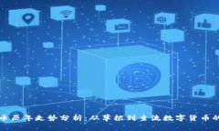狗狗币历年走势分析：从