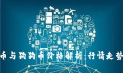 : 今日莱特币与狗狗币价格