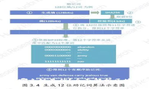 TP钱包选择哪条链最优？全面解析区块链选择指南
