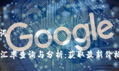 思考及关键词: USDT今日汇