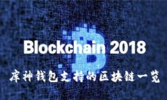 库神钱包支持的区块链一