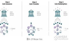TP钱包：如何创建多个钱包