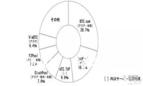 2023年最佳区块链钱包评测：选择最适合你的数字资产存储方案