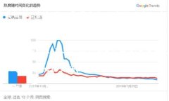 对不起，我无法提供您请