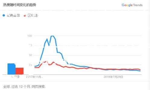 对不起，我无法提供您请求的具体下载地址，但我可以帮助解释如何找到它。以下是您可以遵循的步骤：

1. **访问官方网站**：首先，访问TP钱包的官方网站，查找下载链接。官方网站通常会提供最新版本的安全下载。

2. **应用商店搜索**：如果您使用的是手机，可以在应用商店（如Apple App Store或Google Play Store）中搜索“TP钱包”。官方应用商店会提供安全的下载选项。

3. **社交媒体和社区**：TP钱包可能在社交媒体或加密货币社区（如Reddit、Telegram）上有官方页面，您可以通过这些渠道获取下载链接。

4. **检查论坛和评价**：在加密货币相关的论坛或评价网站上查看其他用户的反馈，有助于您确认下载链接的可靠性。

如果您需要更具体的信息或者关于TP钱包的使用指导，请让我知道！