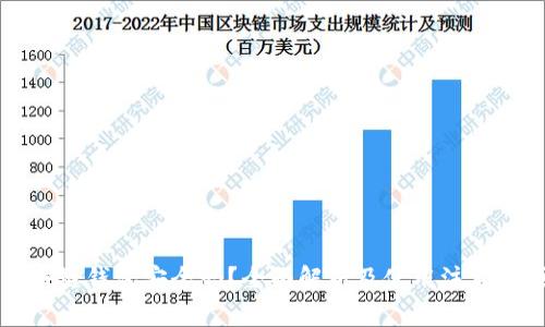 区块链钱包安全吗？全面解析及使用注意事项