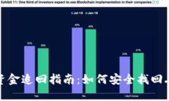 数字货币钱包资金追回指