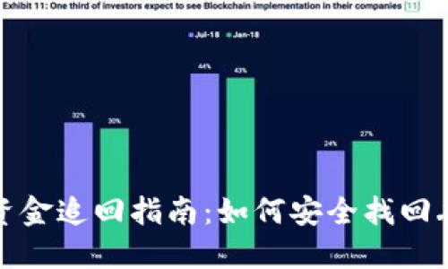 数字货币钱包资金追回指南：如何安全找回丢失的数字资产
