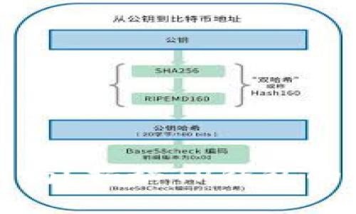 TP钱包会送币吗？揭秘TP钱包的各种优惠活动