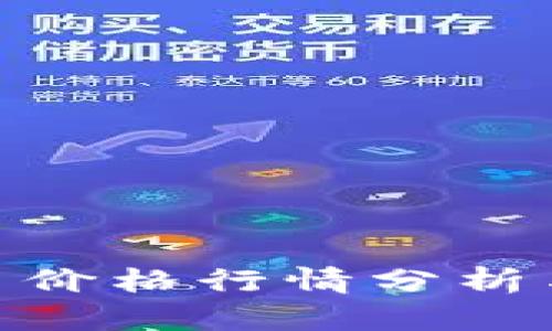 今日BHD币价格行情分析与投资指导