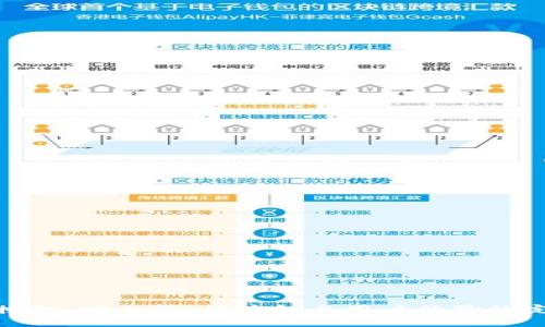 TP钱包授权：安全性、便捷性与用户体验的完美结合
