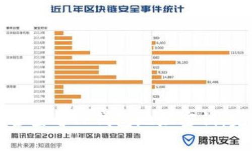 如何安全查看TP钱包地址密钥：完整指导
