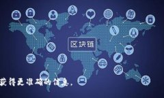 截至2023年10月，以下是全