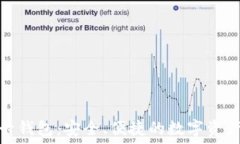   数字货币磁卡钱包：安全